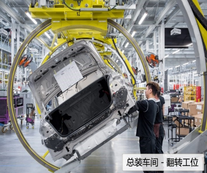 工業(yè)4.0探尋之旅